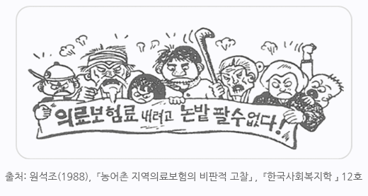 의료보험관리체계의 통합, 1988~2000